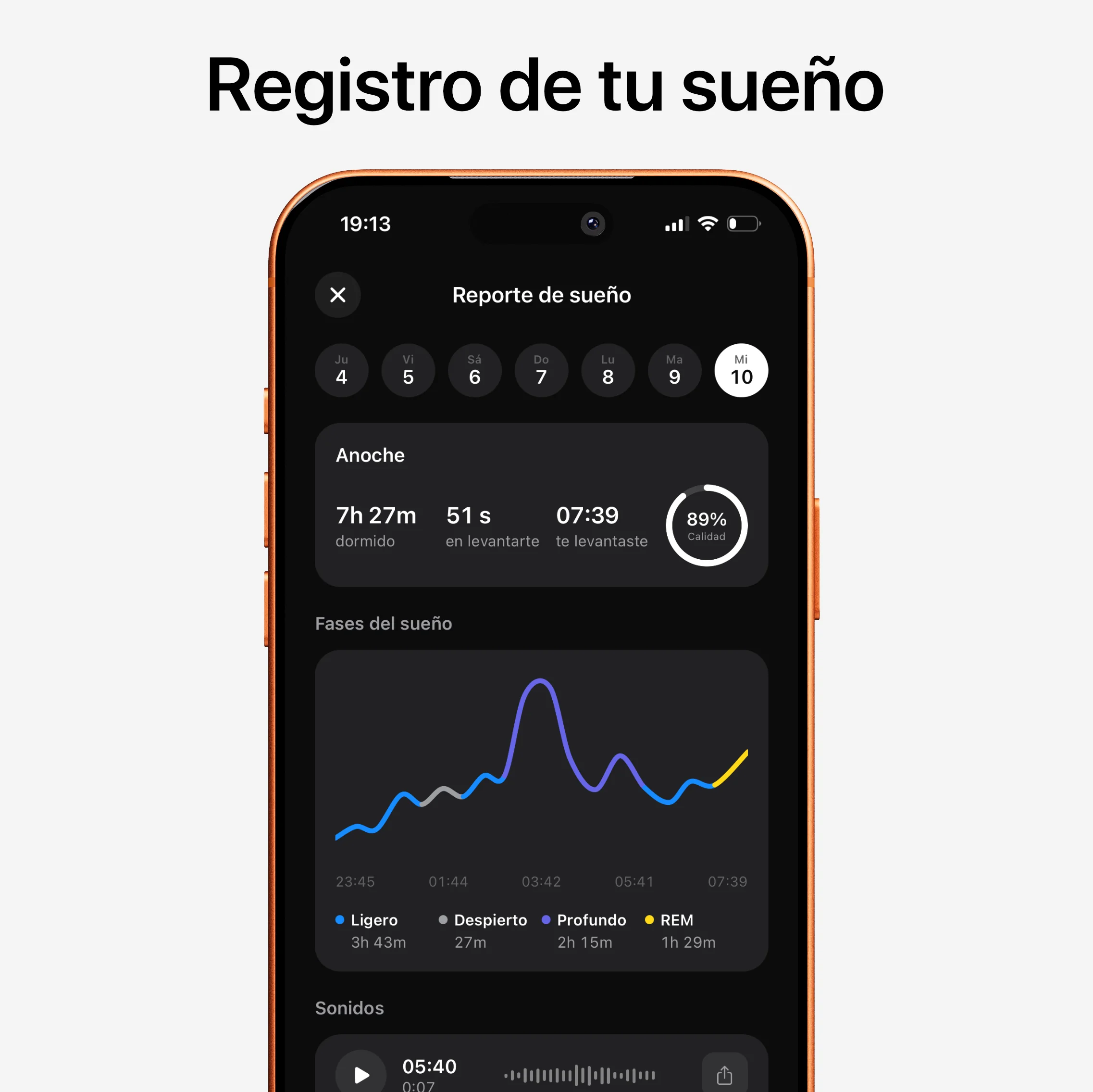 Acrono 7